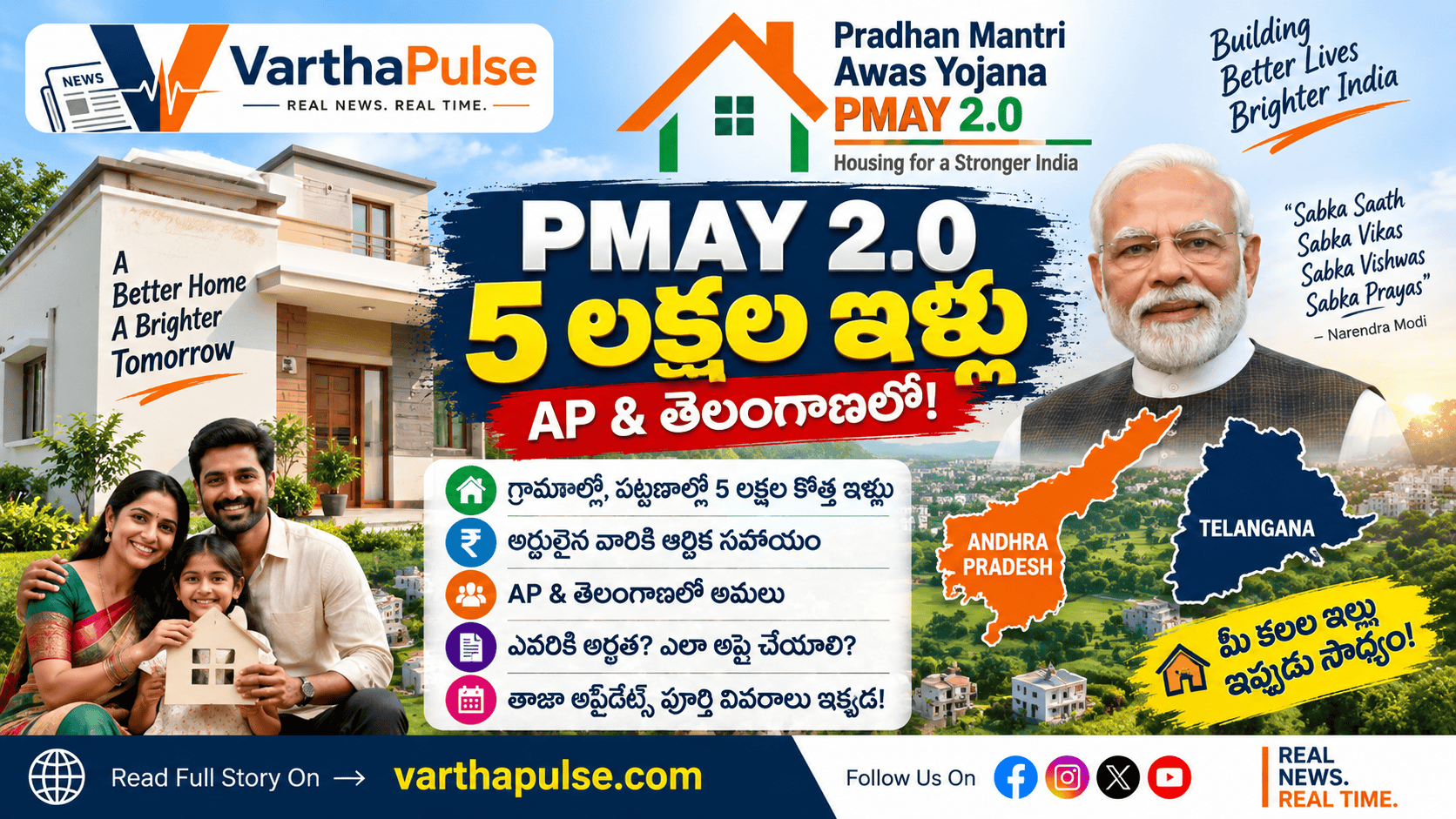 PMAY 2.0 కింద ఏపీ తెలంగాణకు 5 లక్షల ఇళ్ల కేటాయింపు