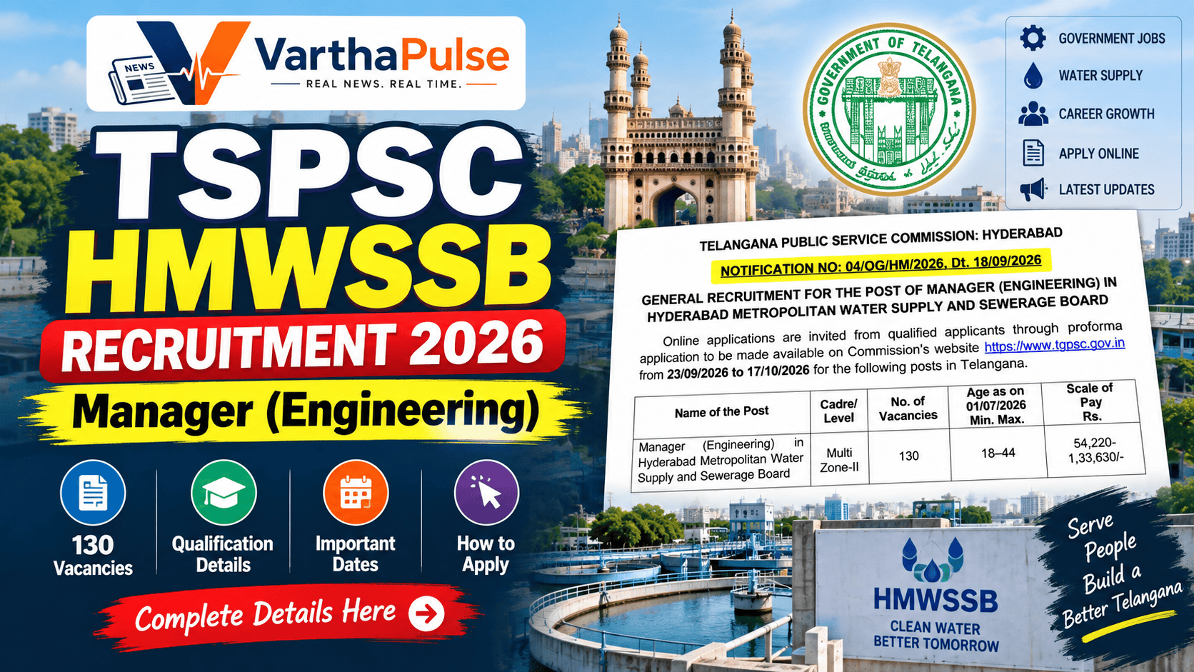 TGPSC HMWSSB Recruitment 2026లో 130 Manager Engineering ప్రభుత్వ ఉద్యోగాలు